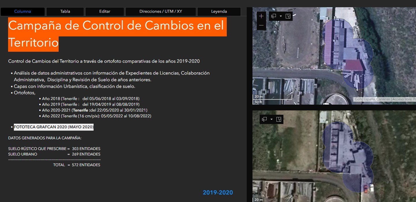 Proyecto Gerencia de Urbanismo