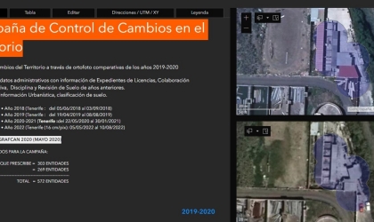 Proyecto Gerencia de Urbanismo
