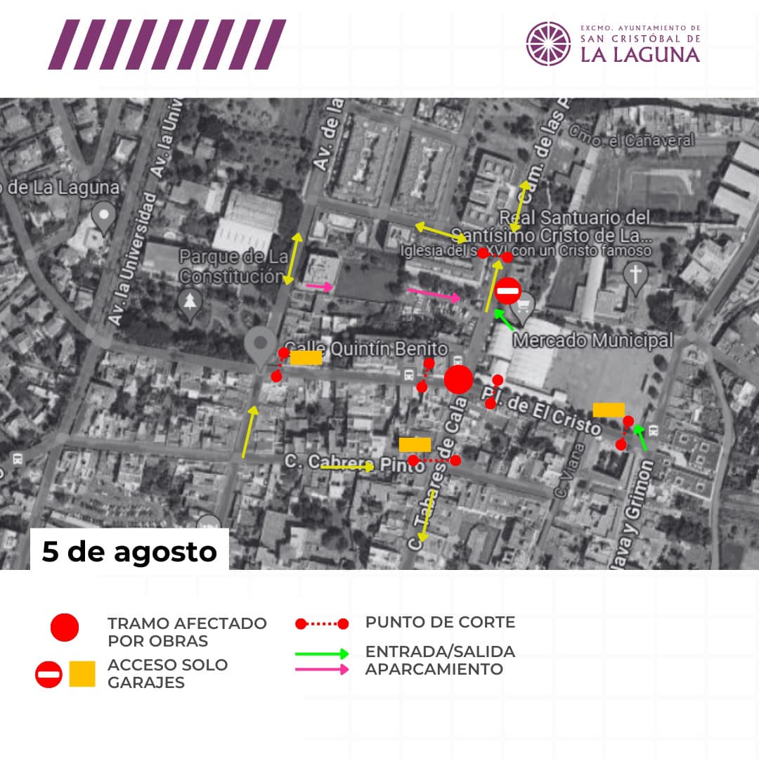 Cortes de Tráfico