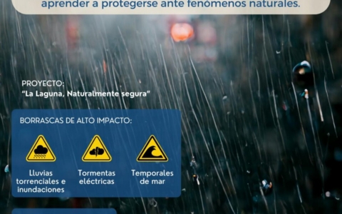 Cartel Jornadas DIvulgativas Meteo I